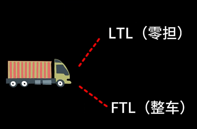 美国卡派
