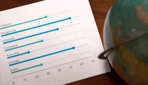 美国海外仓备货时间